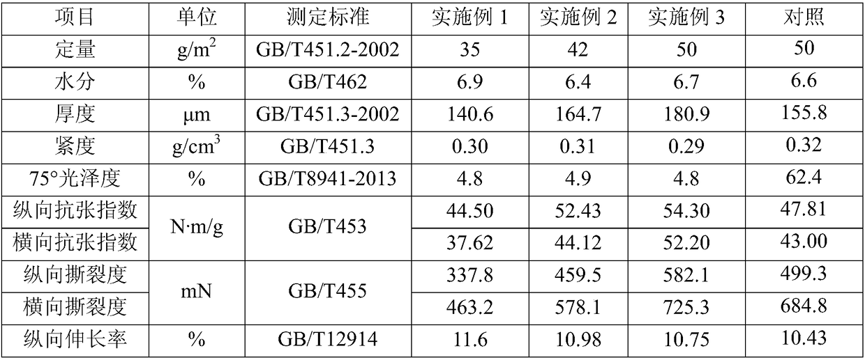 Matt textured paper with high layer-to-layer bonding strength and preparation method of paper