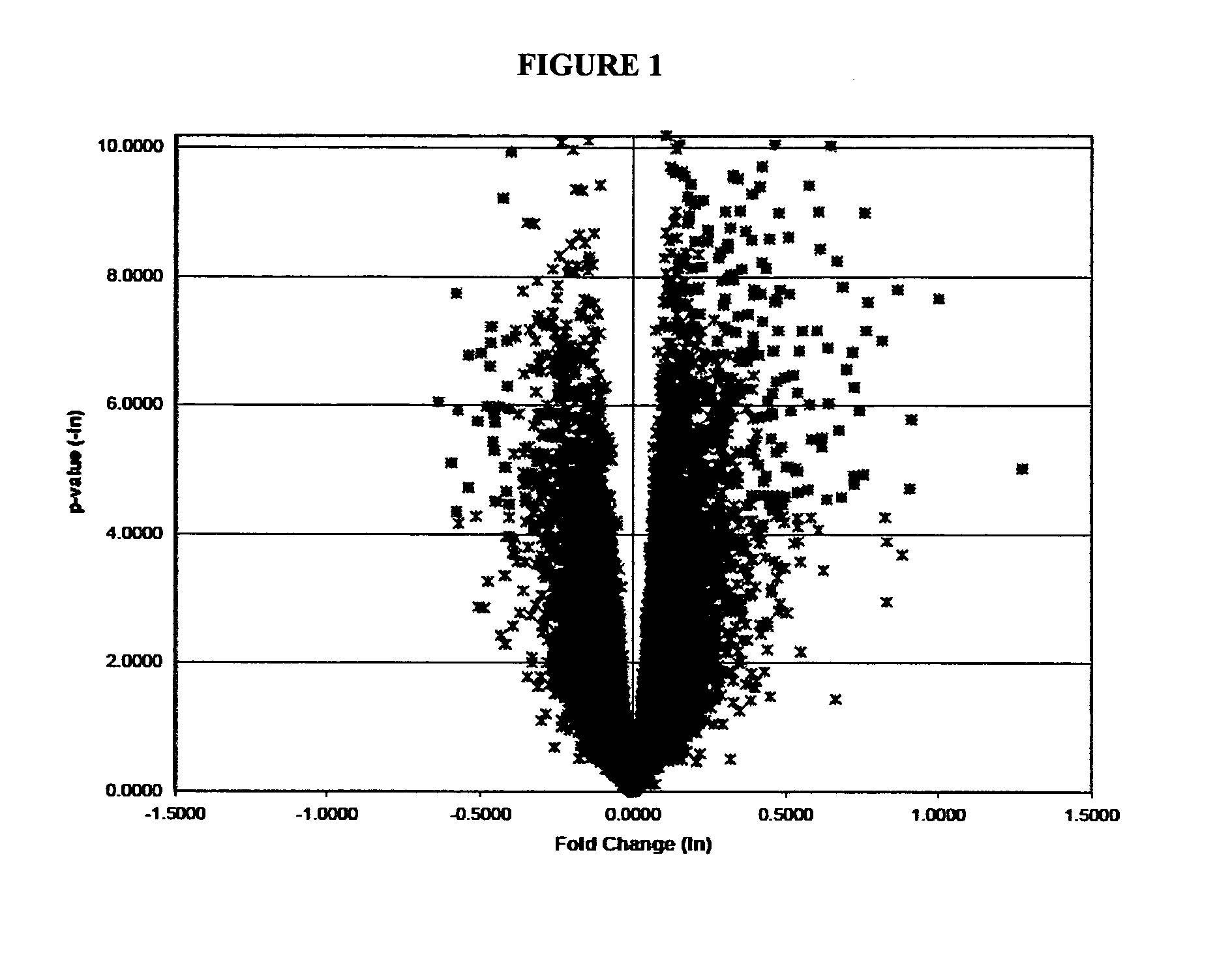 Preterm delivery diagnostic assay