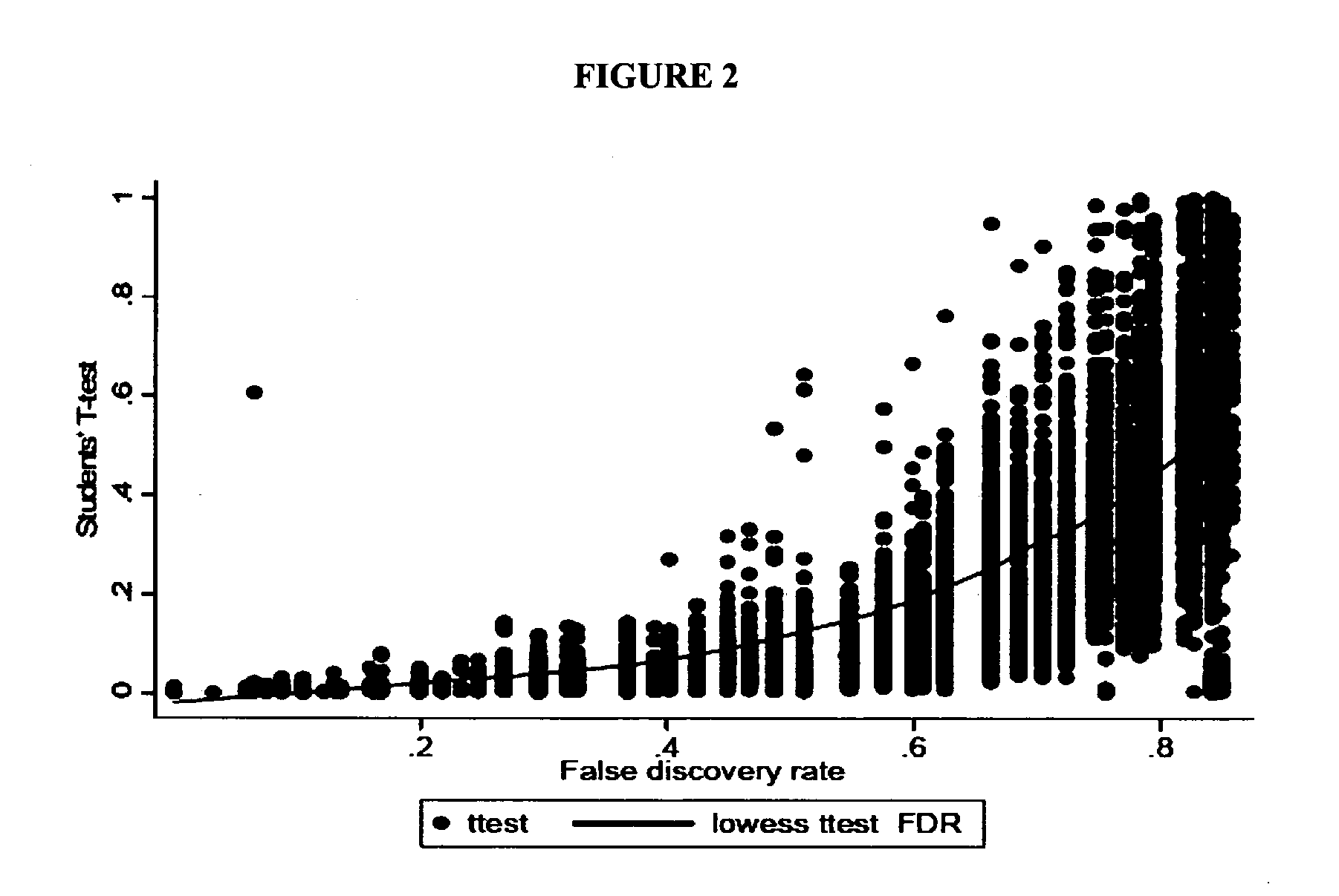 Preterm delivery diagnostic assay