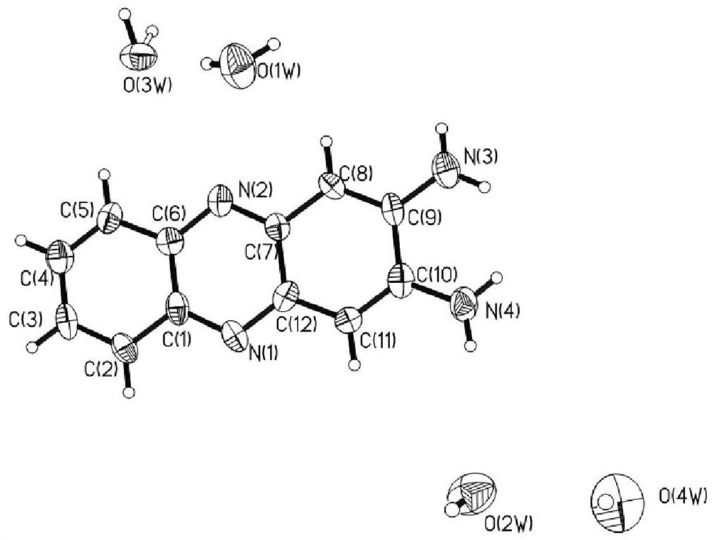 Method for rapidly synthesizing 2, 3-diaminophenazine through ultrasonic radiation catalysis