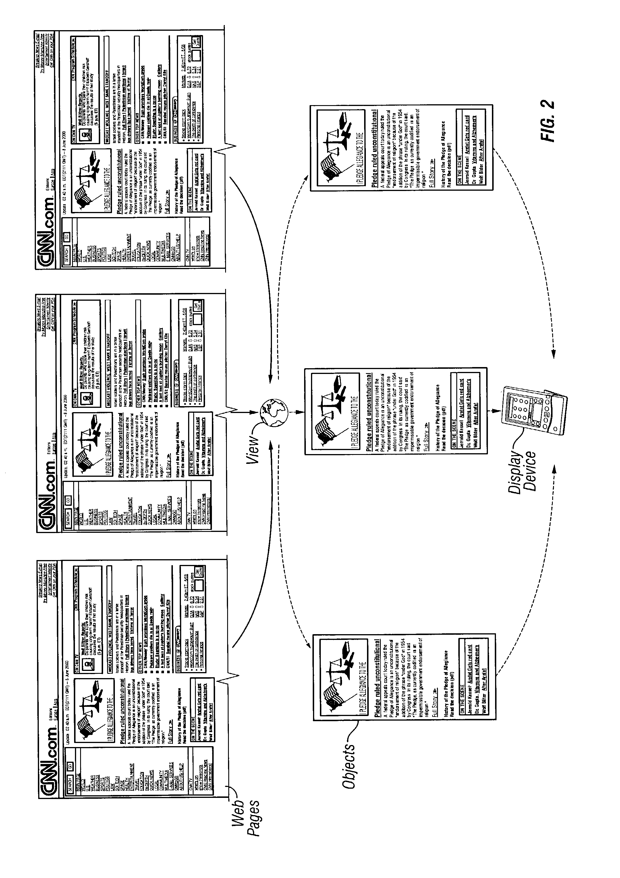 Method and apparatus for extracting relevant data