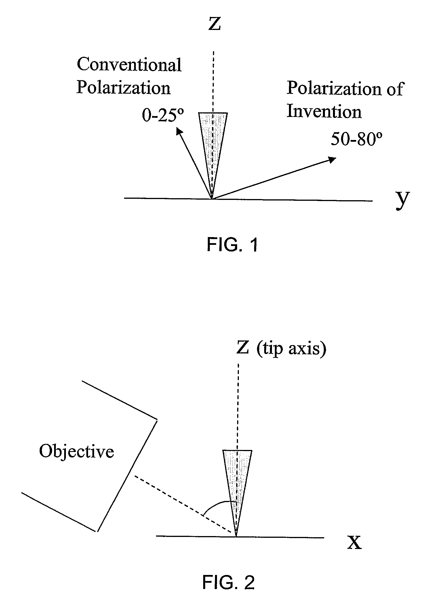 High contrast tip-enhanced Raman spectroscopy