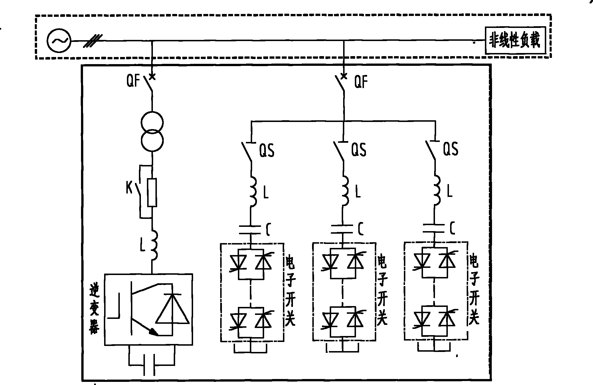 Comprehensive compensating device and method