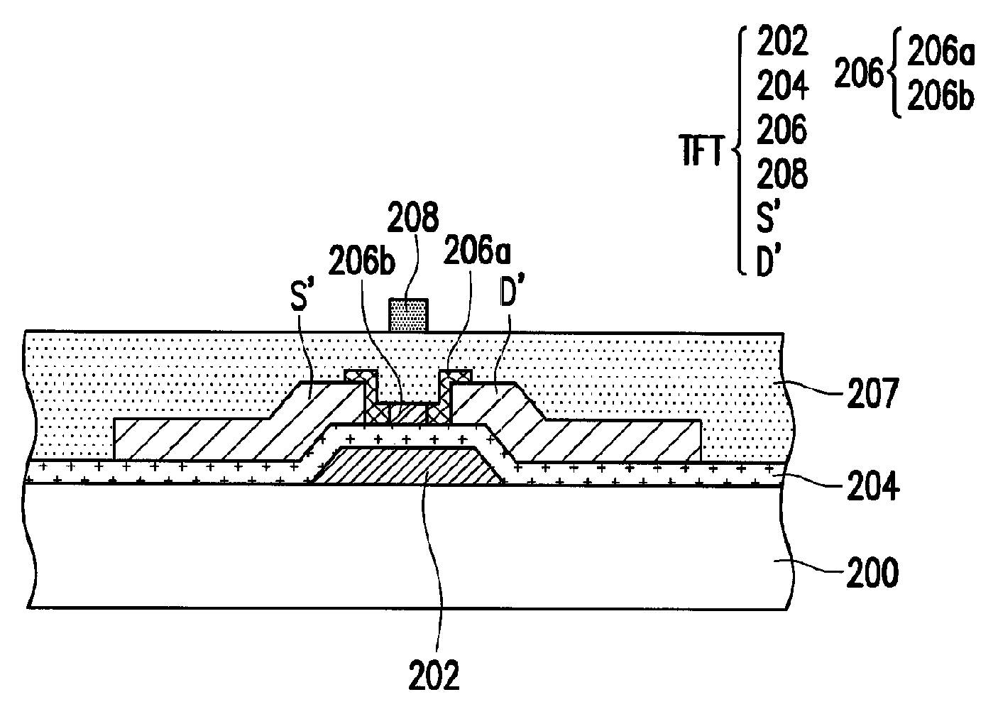 Thin film transistor