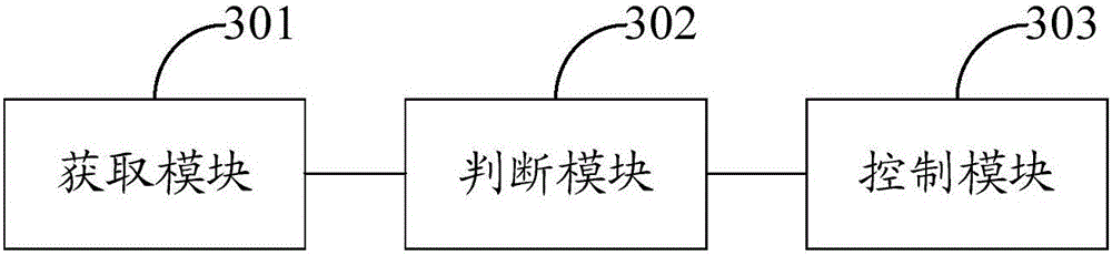 Display carrier control method and apparatus