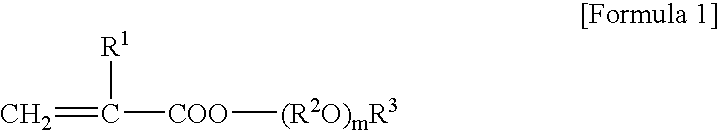 Adjuvant for controlling polishing selectivity and chemical mechanical polishing slurry comprising the same