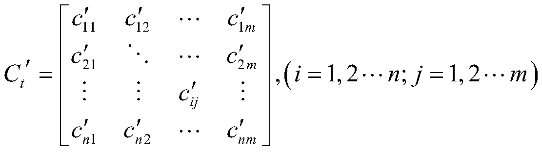 User abnormal electricity utilization and arrearage risk assessment method based on multi-attribute group decision