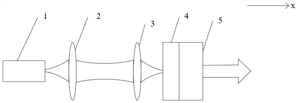 Adjustable high-optical-efficiency broadband multi-longitudinal-mode Raman microchip laser