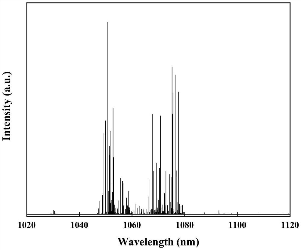 Adjustable high-optical-efficiency broadband multi-longitudinal-mode Raman microchip laser