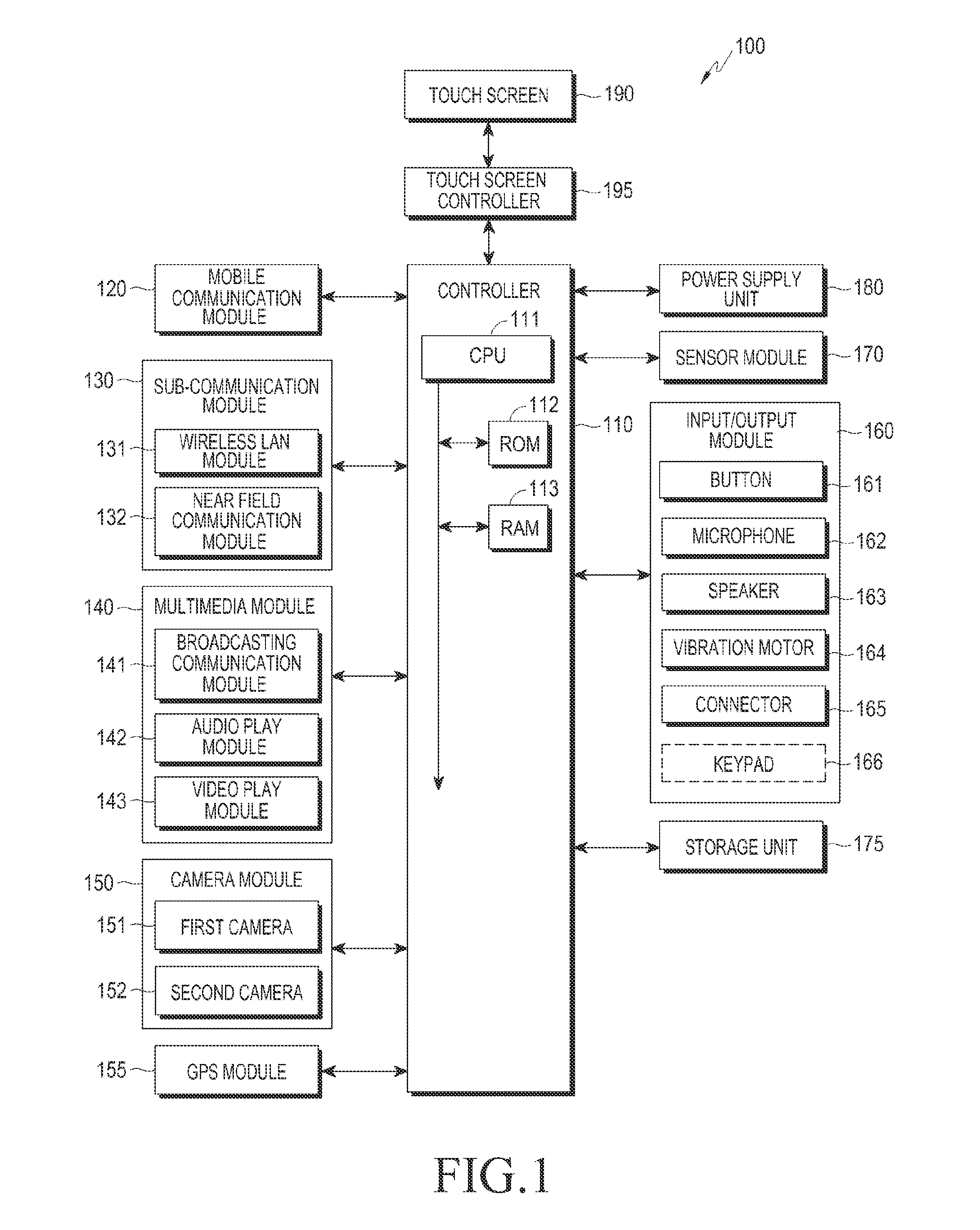 Electronic device and method for unlocking in the electronic device