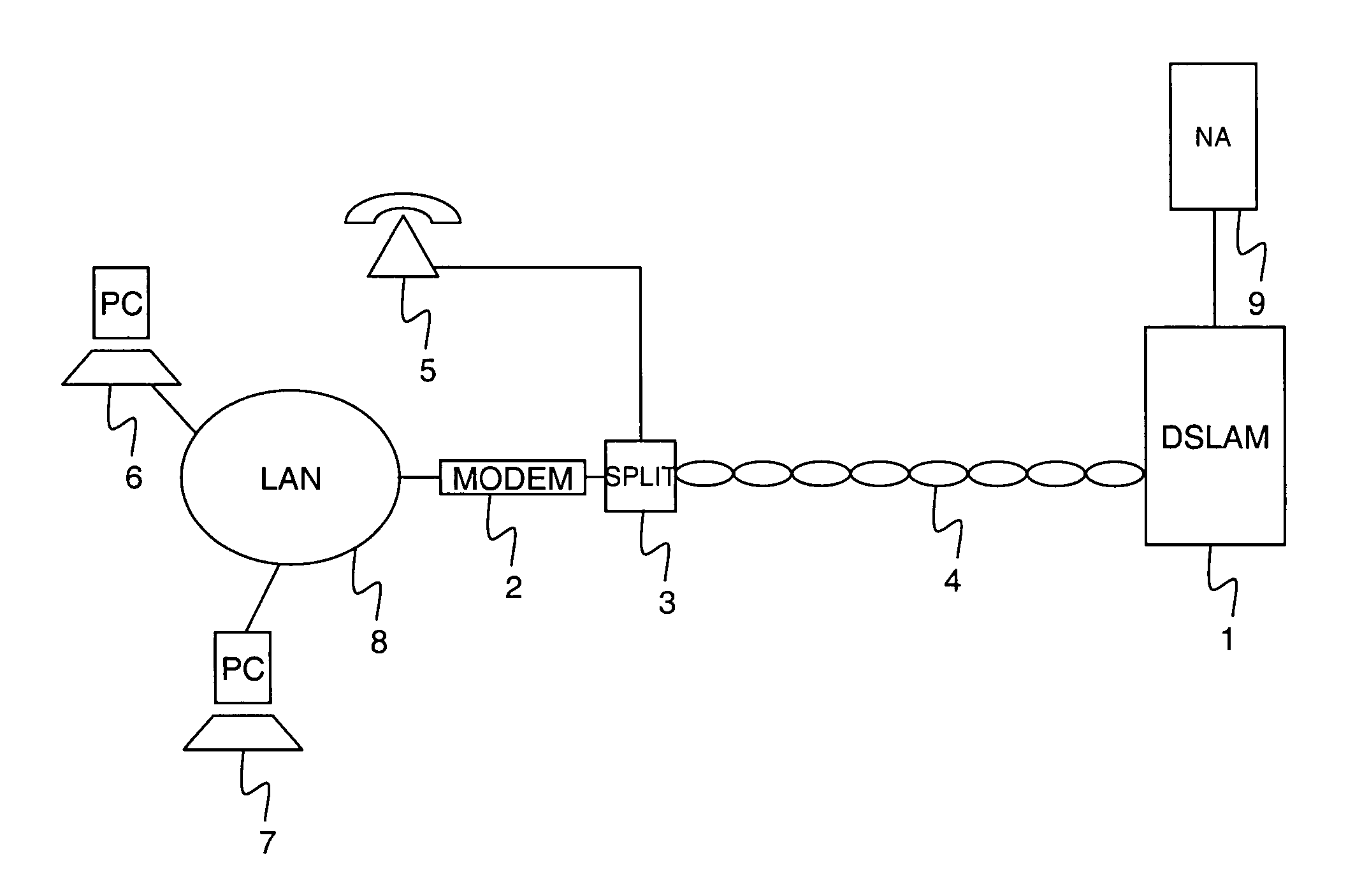 Test method and apparatus for in-house wiring problems