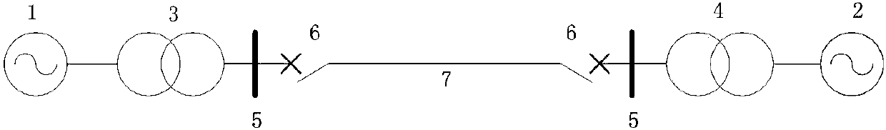 Power system state recognition method based on rapid accurate research affinity error algorithm