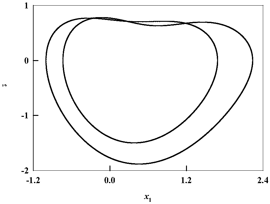 Power system state recognition method based on rapid accurate research affinity error algorithm