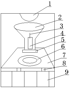 An automatic classification of medical trash cans based on multiple identification methods