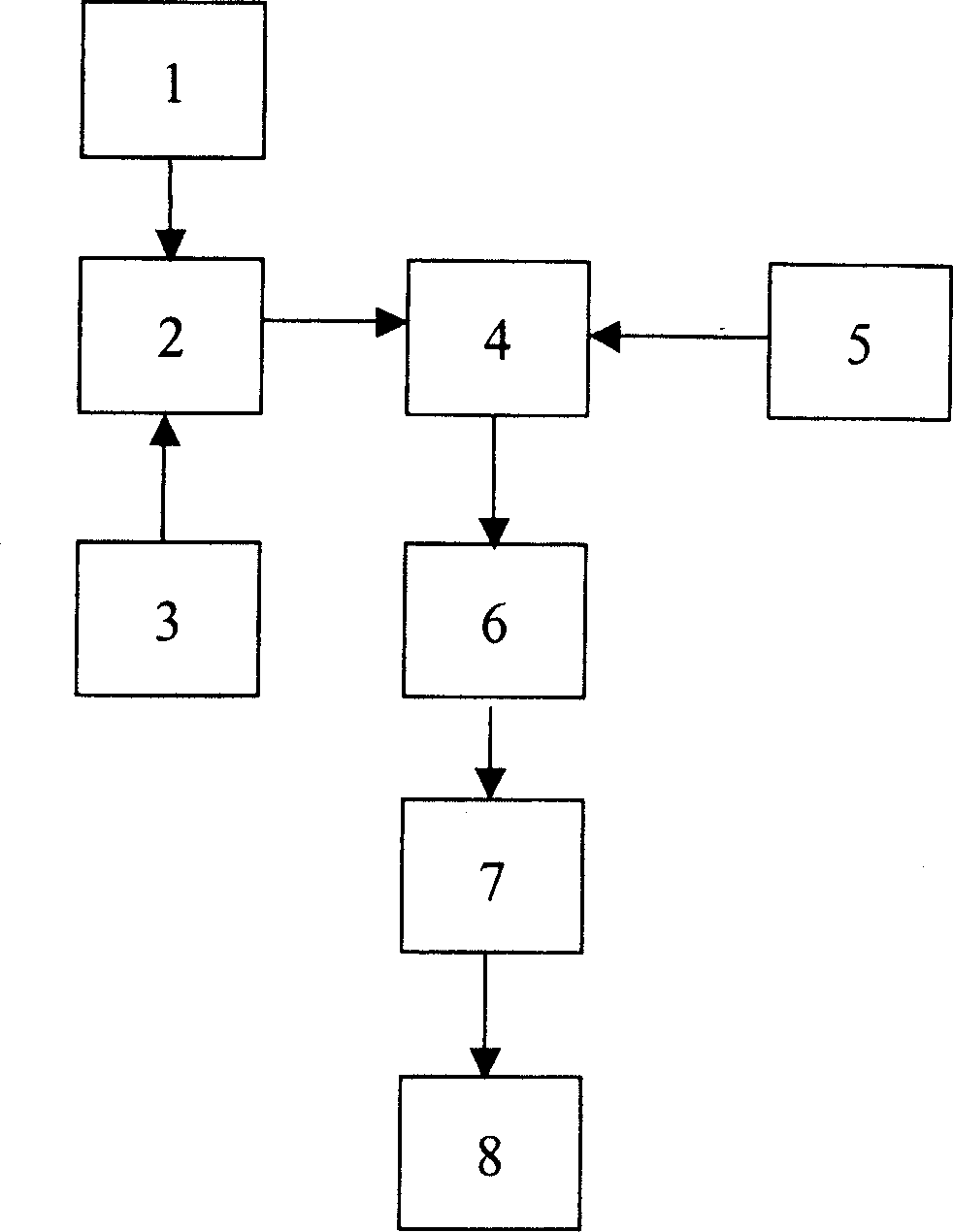 Bordeaux mixture as nutrient protecting agent