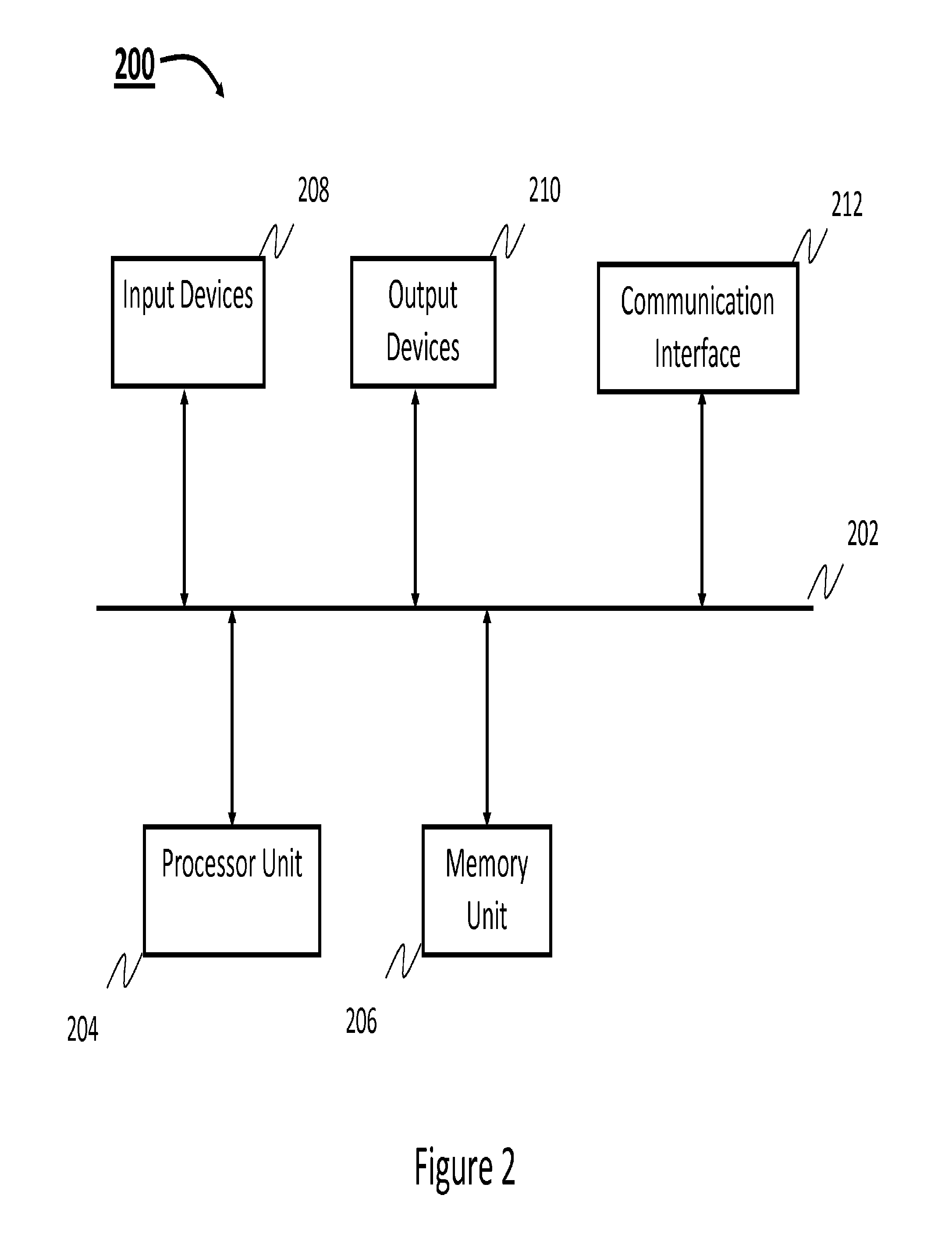 Computer based procurement system and method