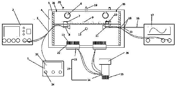 Temperature rising and falling type sound velocity measuring instrument