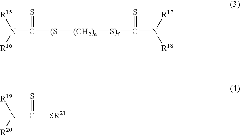 Lubricating oil composition for transmissions