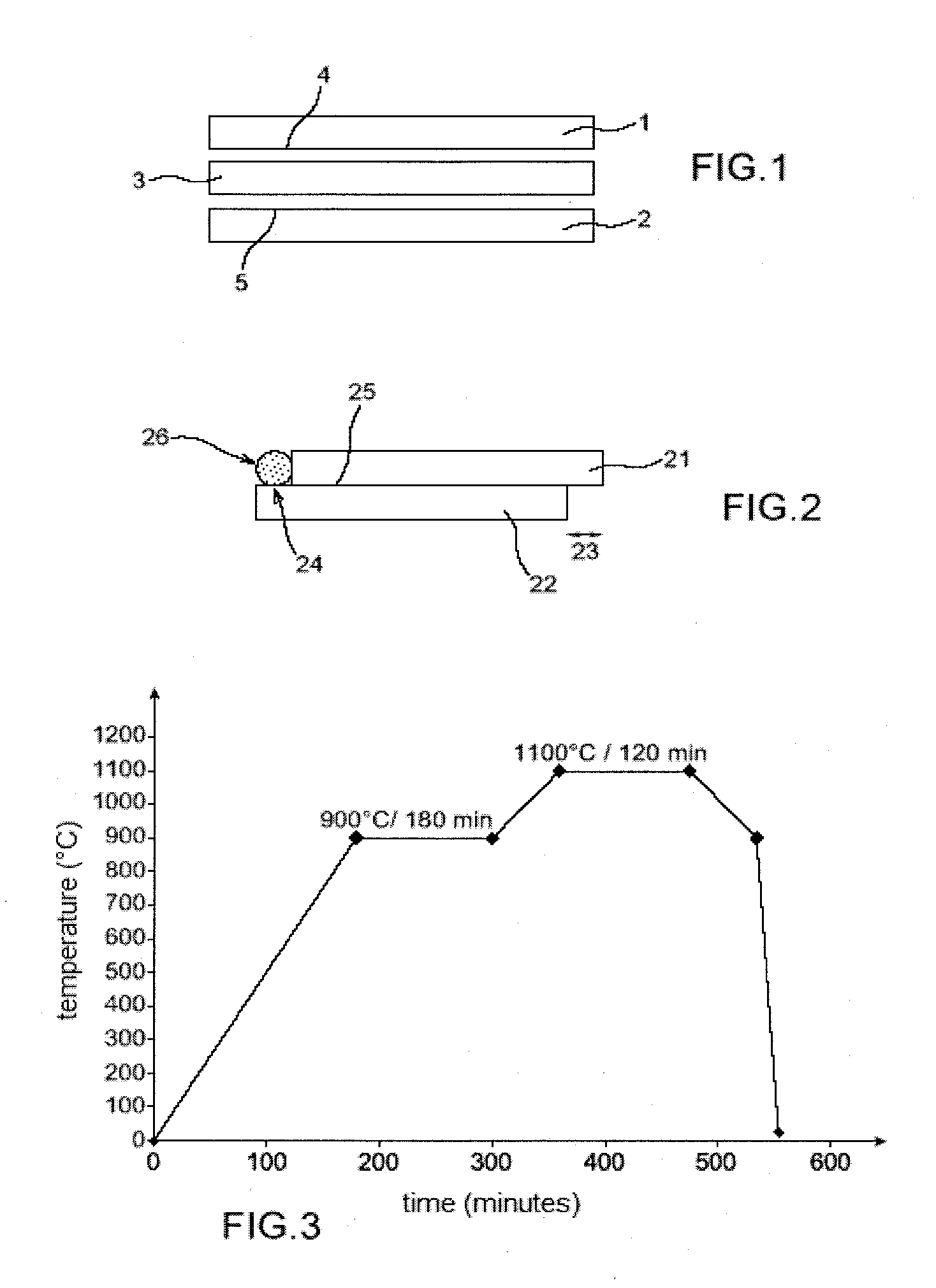 METHOD OF JOINING PARTS MADE OF SiC-BASED MATERIALS BY NON-REACTIVE BRAZING WITH ADDITION OF A REINFORCEMENT. BRAZING COMPOSITIONS AND JOINT AND ASSEMBLY THAT ARE OBTAINED BY SUCH A METHOD