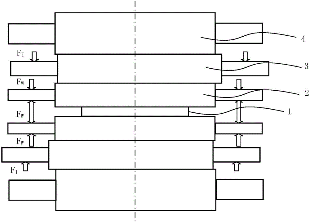 Setting method and device for roll bending force of six-roller cold-rolling mill