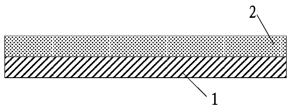 Heat dissipation device, heat dissipation method and electronic equipment