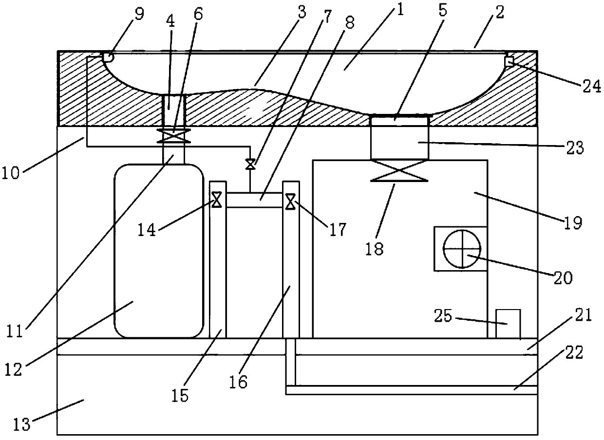 Novel squatting pan capable of separating excrement and urine sources