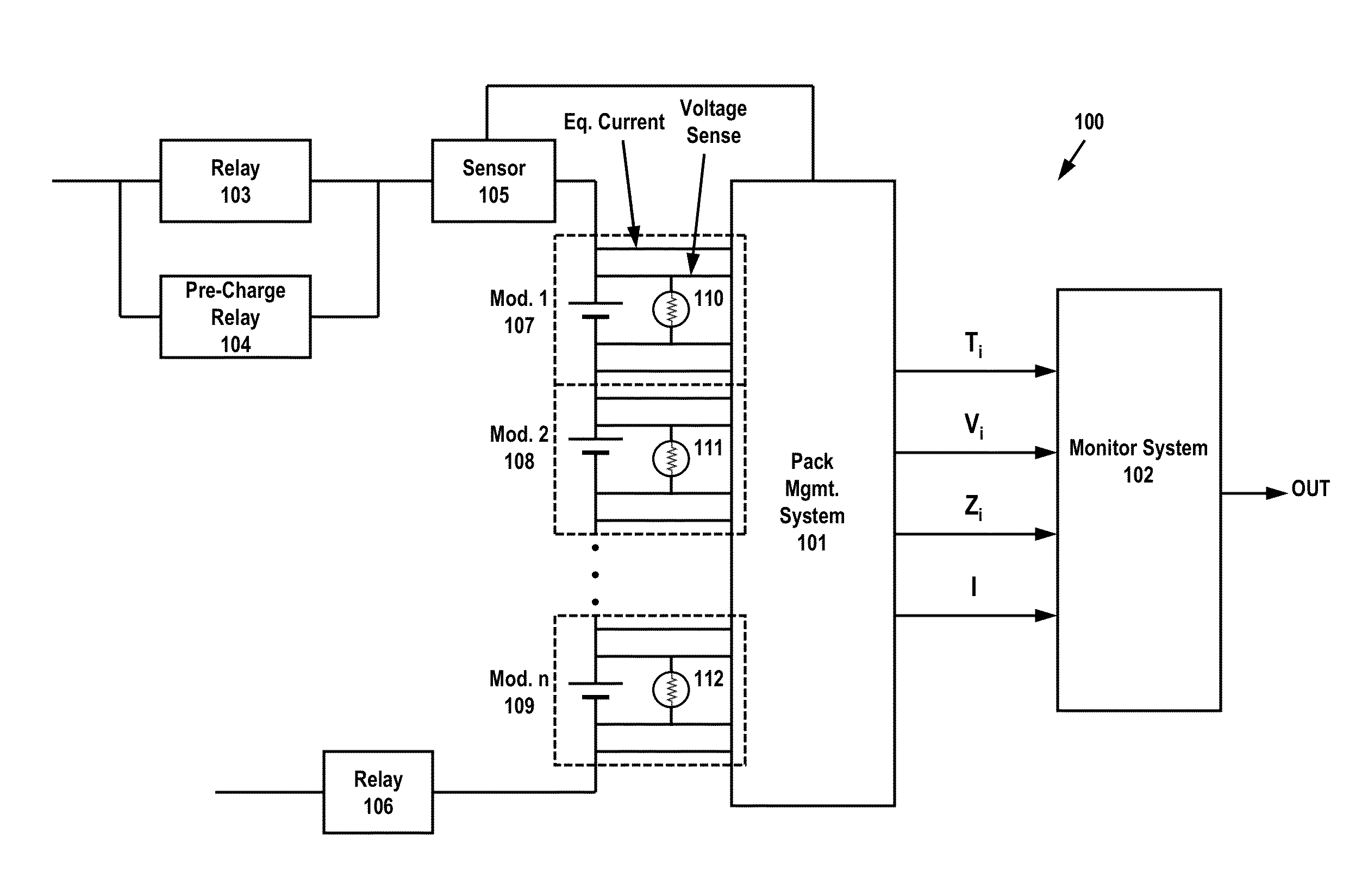 Advanced battery early warning and monitoring system