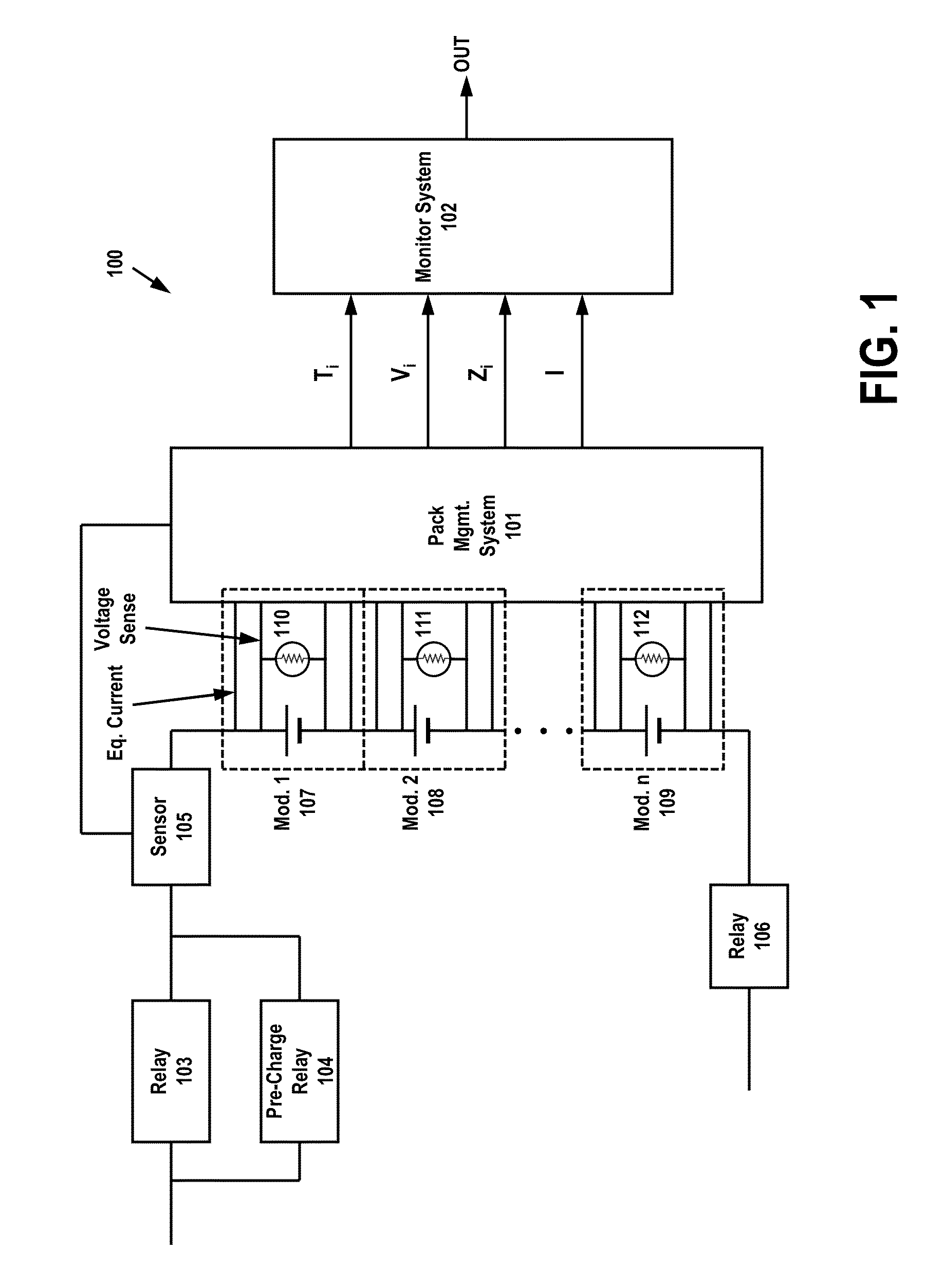 Advanced battery early warning and monitoring system