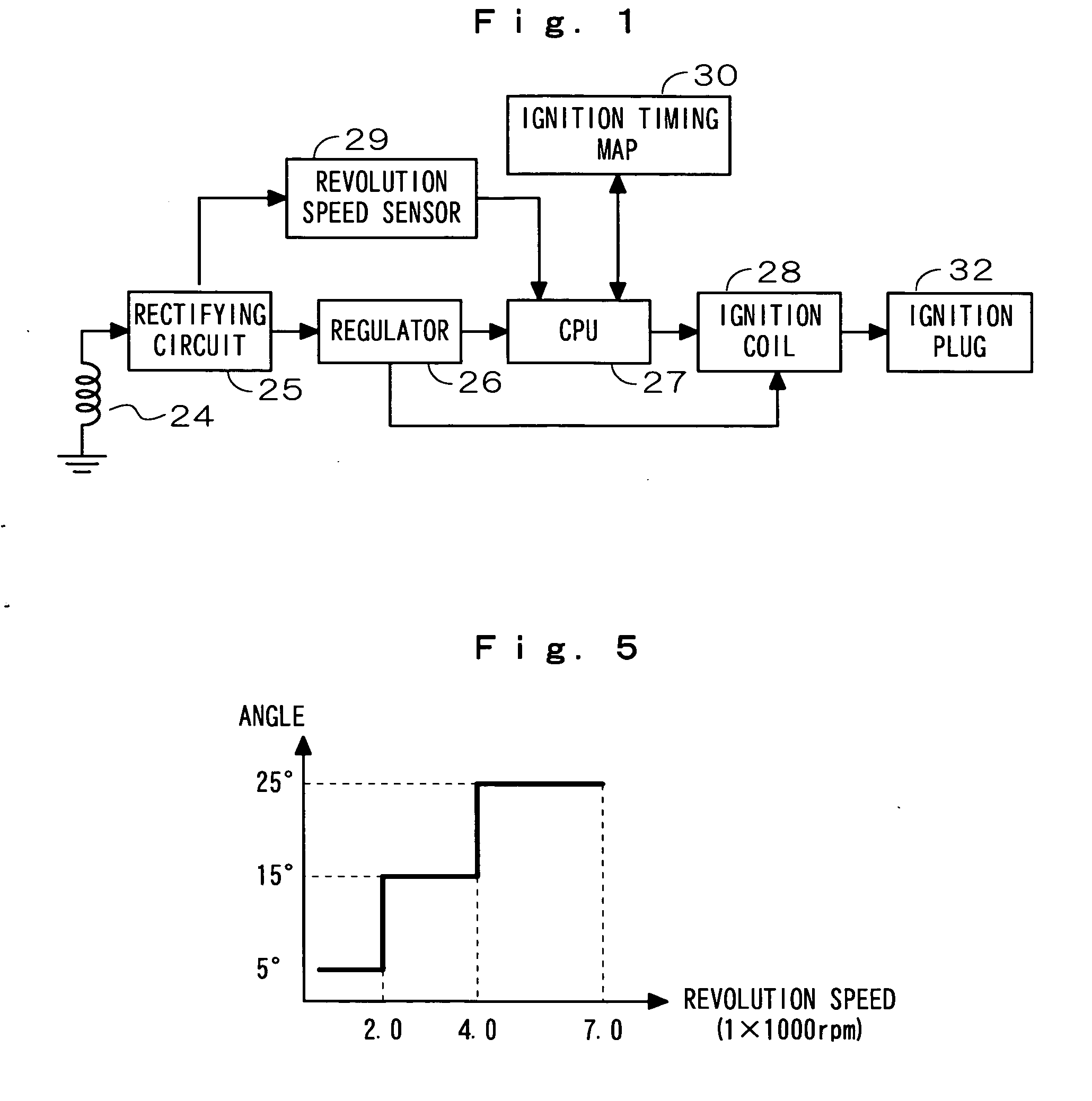 Engine revolution controller of working machine