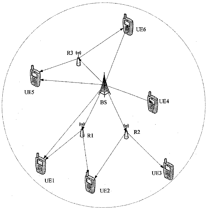 Method for optimizing downlink OFDMA cellular system