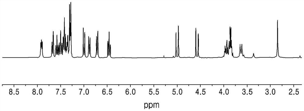 Cell imaging composition and cell substance imaging method using same