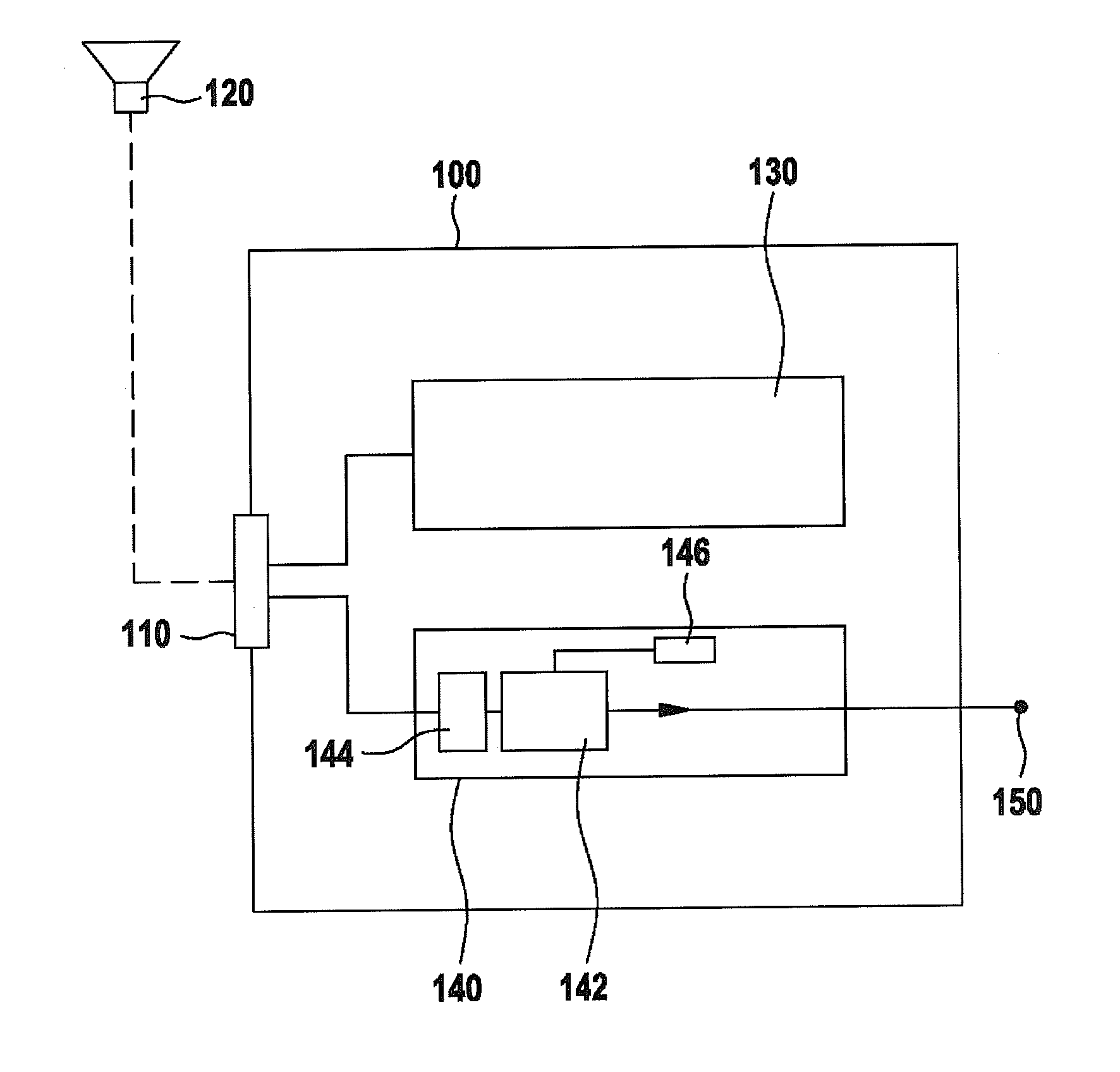 Method and device for acoustically sensing an area