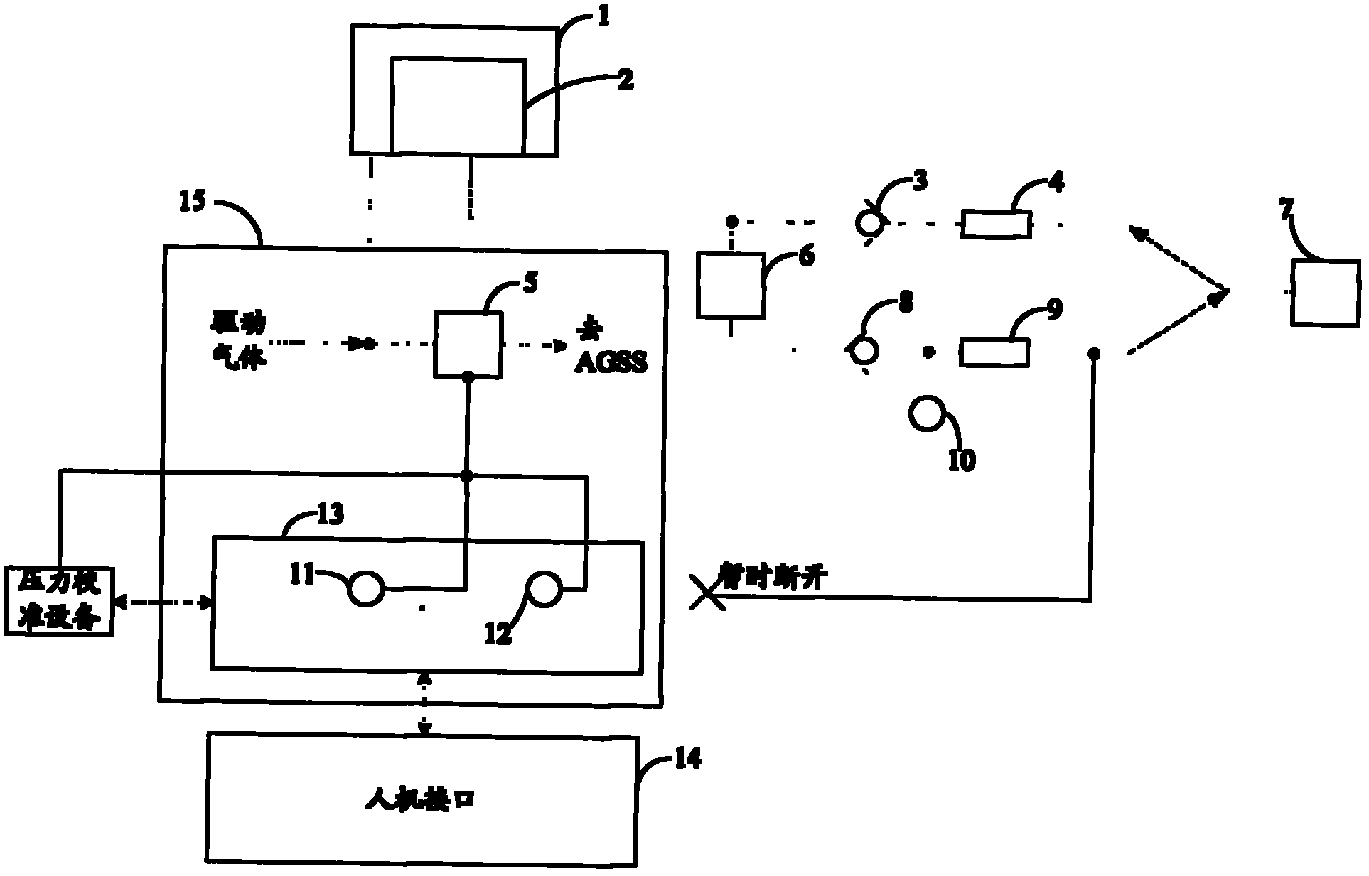 Ventilating system of anesthesia apparatus and pressure calibration method thereof