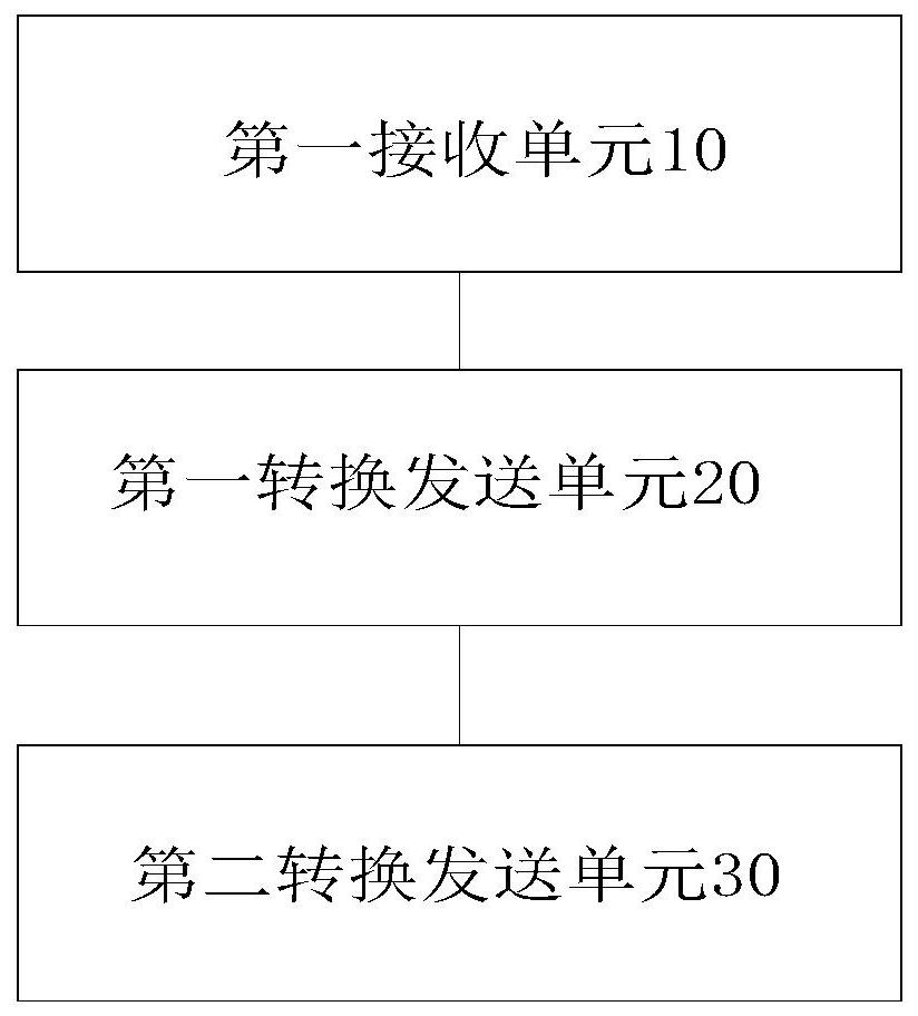 Voice processing method and device, computer readable storage medium and processor