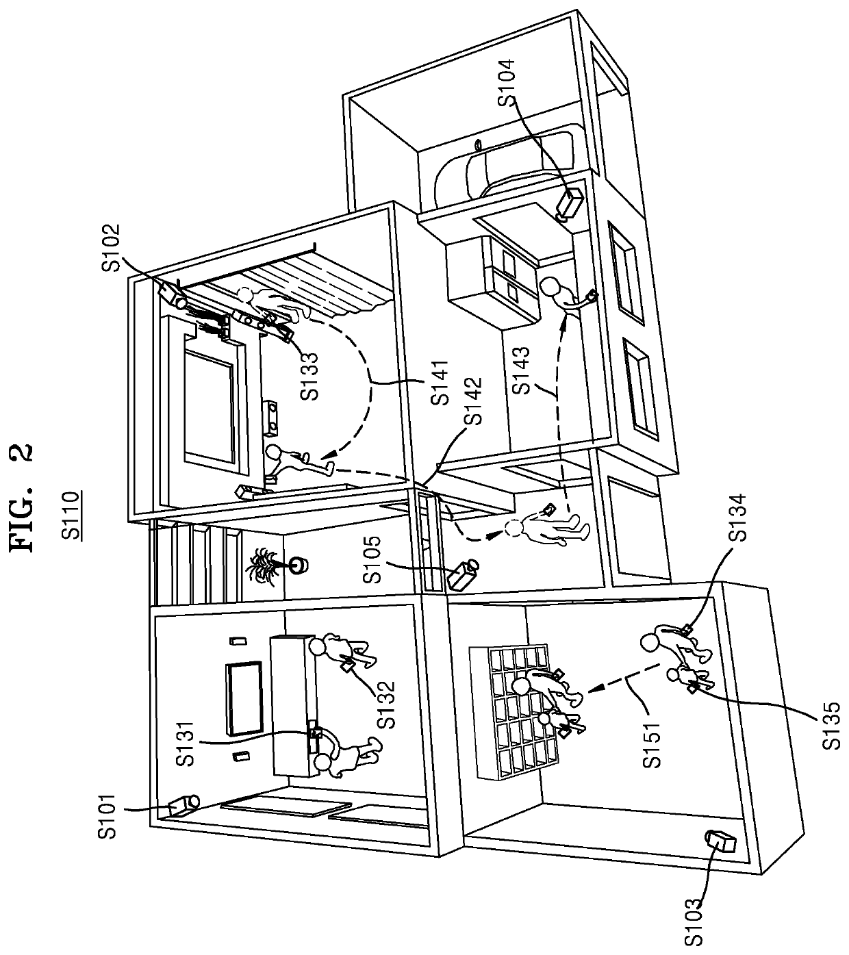 Method and apparatus for surveillance using location-tracking imaging devices