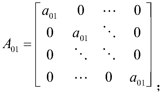 A Color Image Compression Method