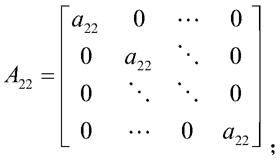 A Color Image Compression Method