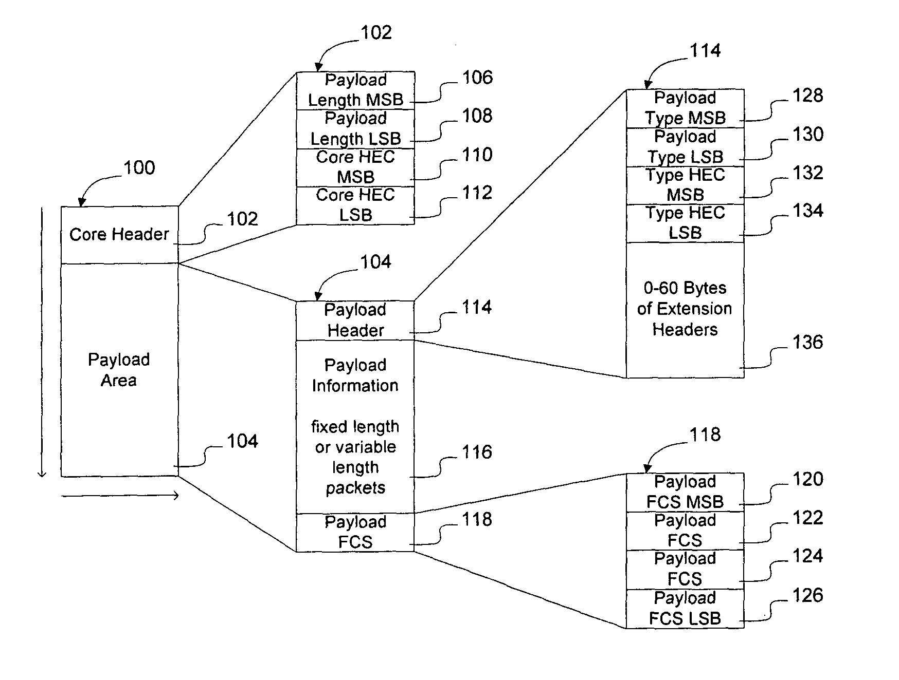 Method and apparatus for encapsulating services for transportation over metallic physical mediums