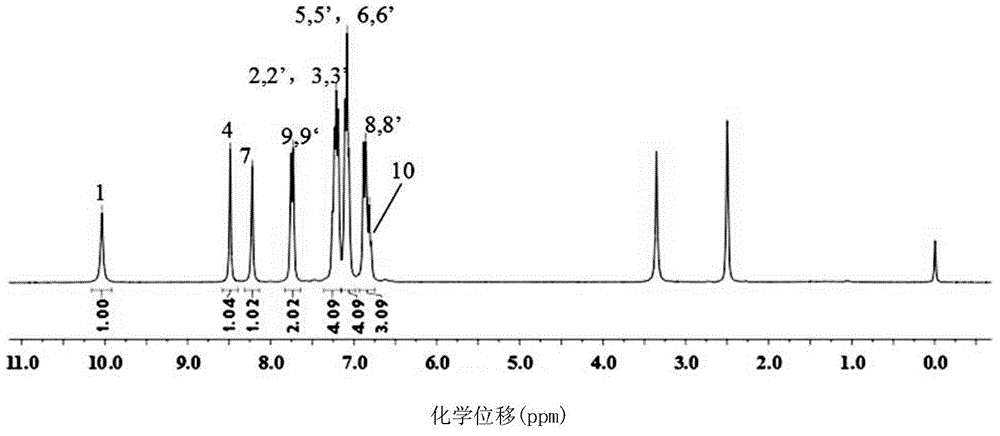 Self-inflaming-retarding epoxy resin curing agent containing phosphorus-nitrogen and preparation method thereof