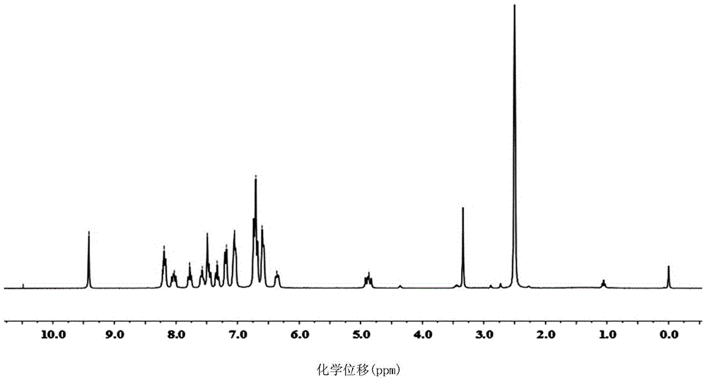 Self-inflaming-retarding epoxy resin curing agent containing phosphorus-nitrogen and preparation method thereof