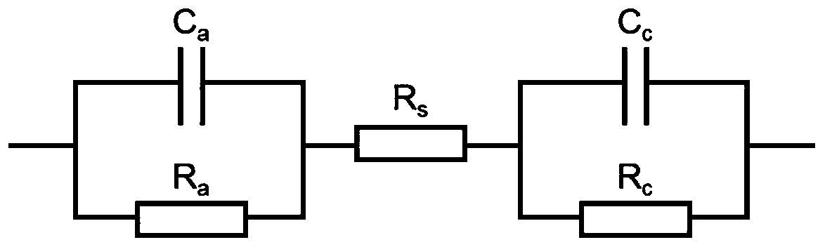 Detecting and sorting method for cascade utilization of lithium batteries