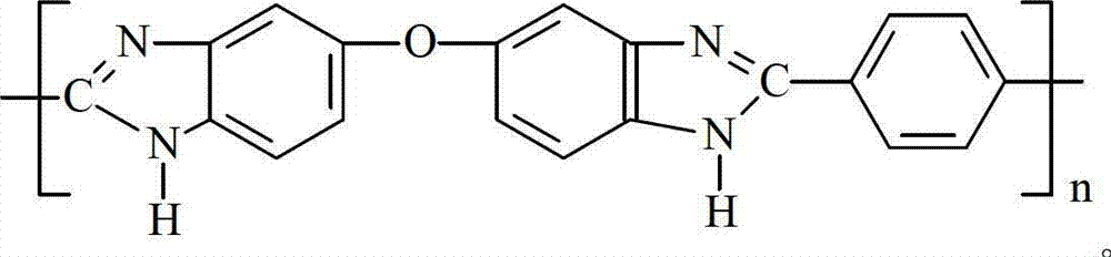 Benzimidazole-epoxy matrix resin and preparation method thereof