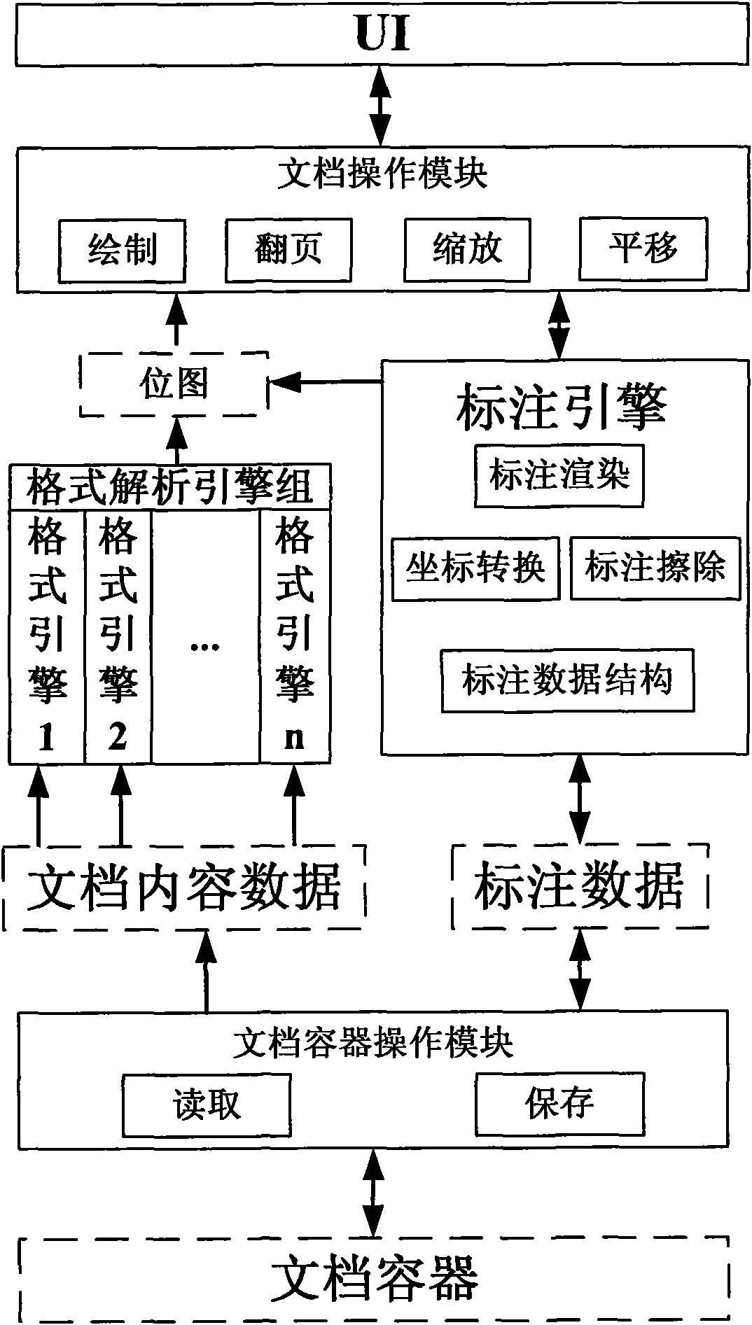 Embedded multi-format electronic document marking method