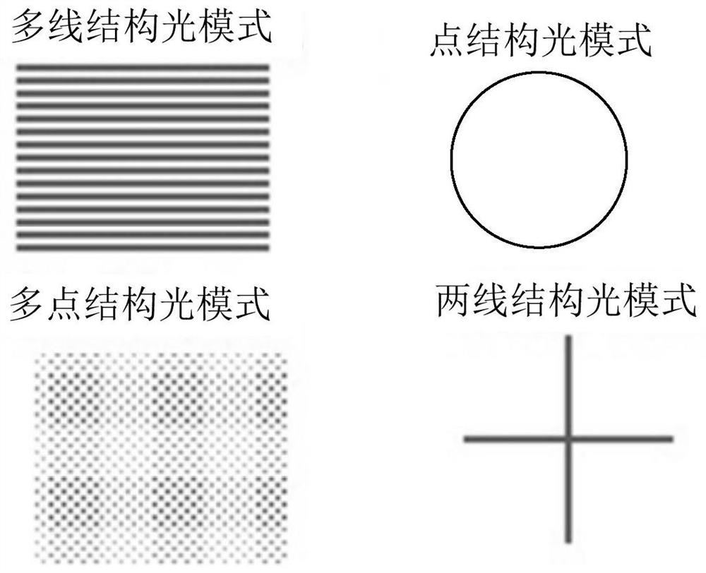 Terminal equipment unlocking method and device, and terminal equipment