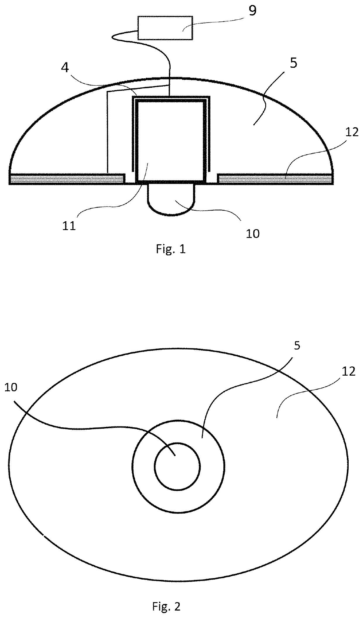 Method for a neuromodulation treatment