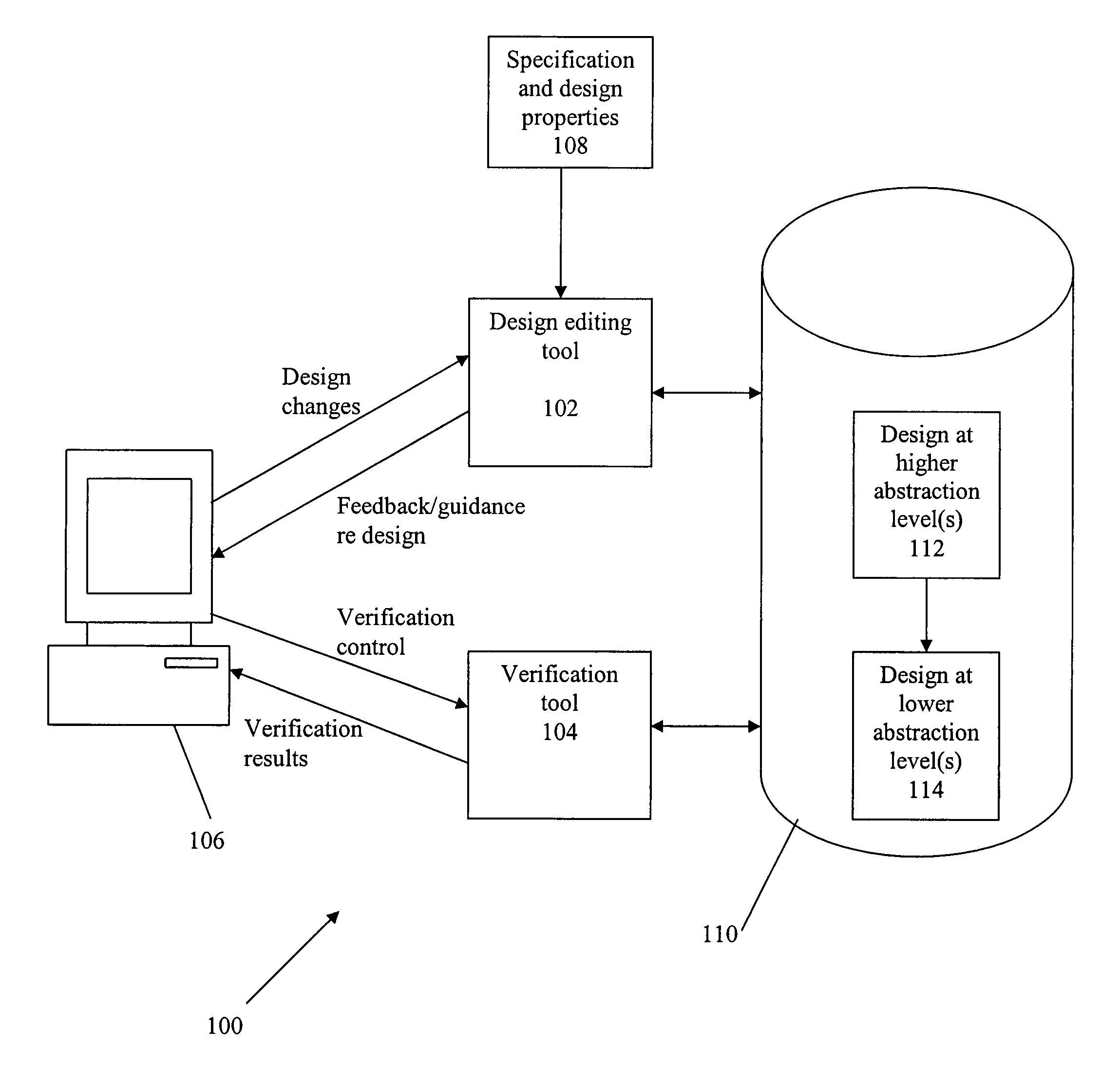 Method and system for implementing top down design and verification of an electrical circuit design