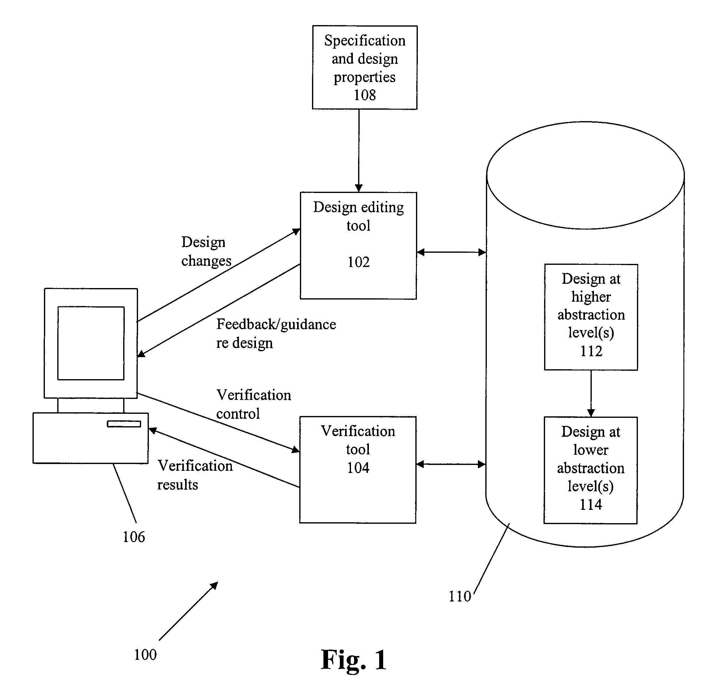 Method and system for implementing top down design and verification of an electrical circuit design