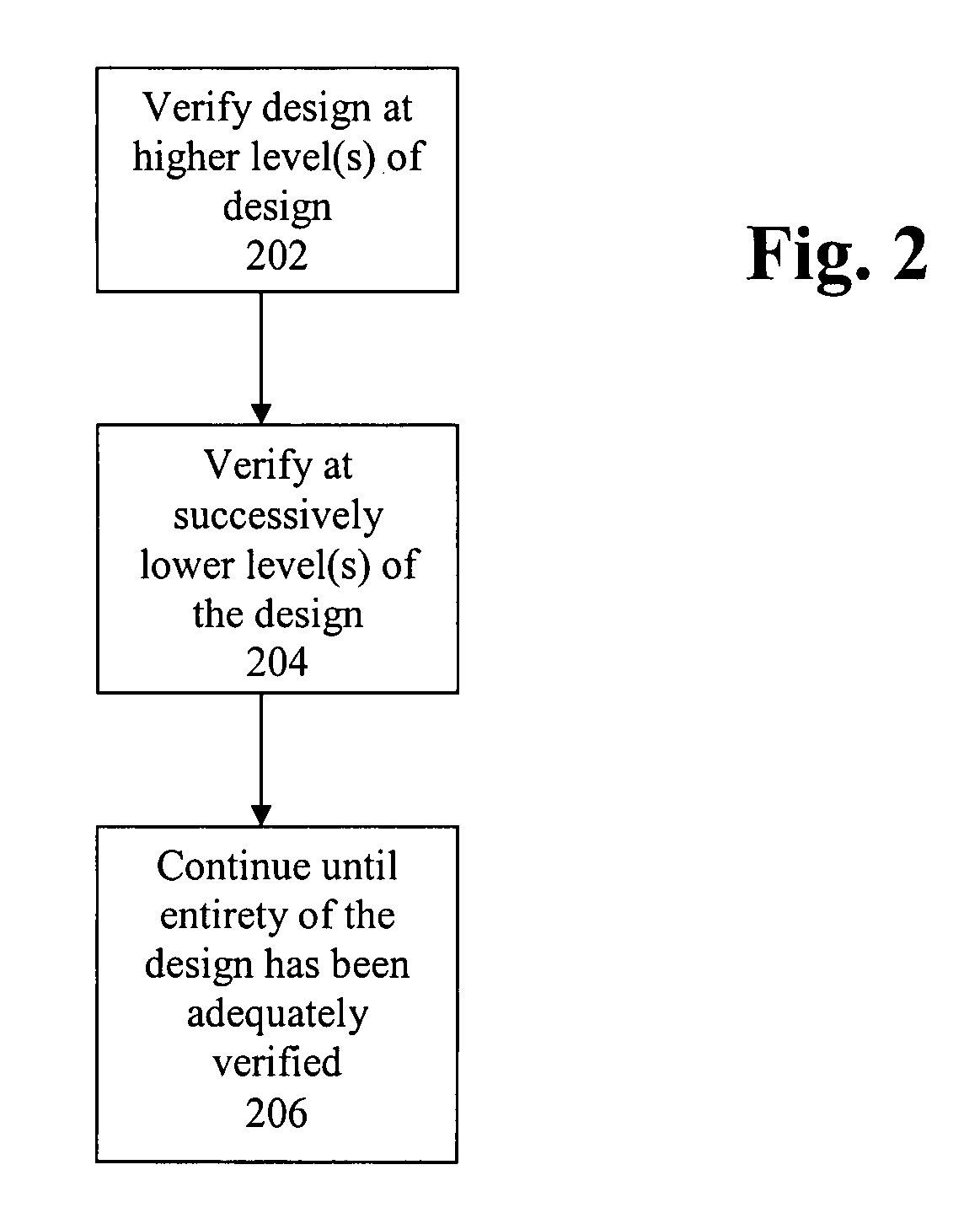 Method and system for implementing top down design and verification of an electrical circuit design