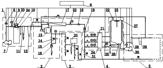 Large-capacity integrated pure water supply system for laboratory