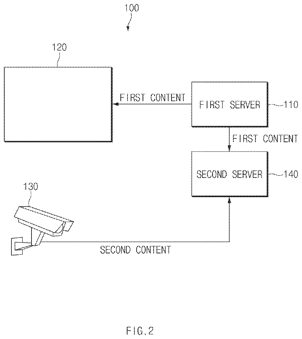 Display system for sensing defect on large-size display